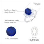 Princess Diana Ring, 3.7ct Lab-Grown Blue Sapphire Ring - Image 4